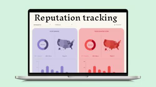 reputation monitoring tools